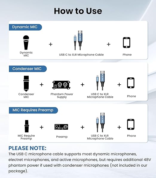 Tisino XLR to USB C Microphone Cable, Upgraded Hi-Fi Audio Recording Cable USB C Microphone Cable for Dynamic Microphones/Recorder/Laptop/Tablet, 3m/10ft