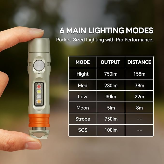 S15PRO-TK 7075 Aluminum Keychain Flashlight Rechargeable, 750 Lumens EDC Mini Flashlight, Pocket Light with 5 Side Light + Screwdriver & Quick-Release Tail Cap for Emergencies, Maintenance, Outdoor