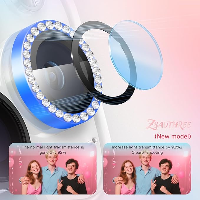 Camera Lens Protector Bling Compatible for iPhone 15 Pro/15 Pro Max,9H Tempered Glass,1Step Installation Tray,HD Clear/Military Grade Shatterproof/Scratch Resistant(Diamond Ocean Blue)