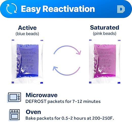 Dry & Dry 5 Gram [52 Packets] Blue Indicating(Blue to Pink) Silica Gel Packets Desiccant Moisture Absorbers - Rechargeable Silica Packets, Silica Gel, Silica Gel Packs