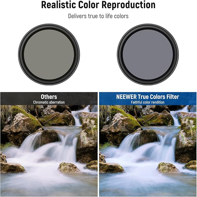 NEEWER 67mm Magnetic ND Filter Set, Variable ND2-32 (1-5 Stops) Multicoated HD with Magnetic Filter Backplate Adapter, Compatible with iPhone 16 Pro/16 Pro Max Phone Cage Video Rig (PA073/PA074)