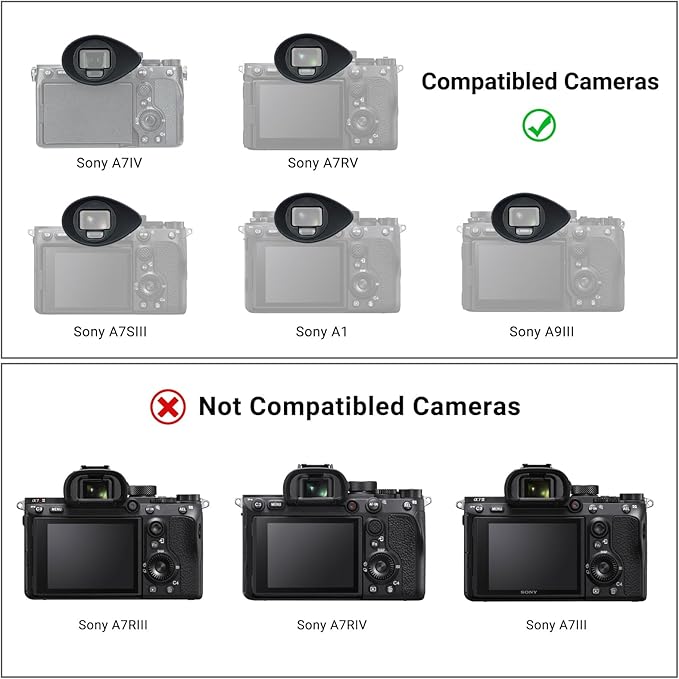 [Large Version] A7IV A7RV A9III A7SIII A1 Eyecup Eyepiece, Camera Viewfinder Eyeshade for Sony Alpha A7M4 A7R5 A9M3 A7S3 A1, 360 Rotating Extension Oval Design, Replace Sony FDA-EP19 Eye Cup