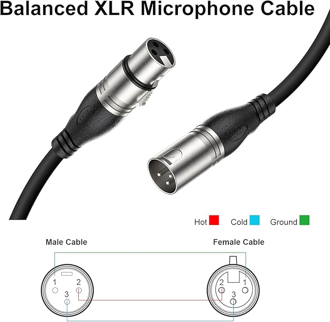 EBXYA XLR Cable 35ft 2 Packs - Premium Balanced Microphone Cable with 3-Pin XLR Male to Female Mic Speaker Cable, Black