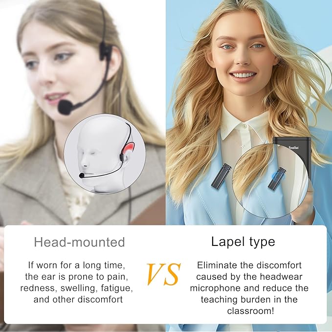 Voice Amplifier with Clip-On Wireless Lapel Mic, [Bluetooth 5.3] Teacher Microphone for Classroom, Portable Wireless Mini Megaphone Speaker PA System for Elderly/Yoga/Public Events/Tours