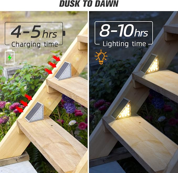 NIORSUN Outdoor Step Lights,8 Pack Warm White Solar Step Lights Waterproof IP67 Auto On Off,Solar Lights for Steps,Stair,Patio,Yard,Porch,Front Door,Sidewalk,Deck Decor