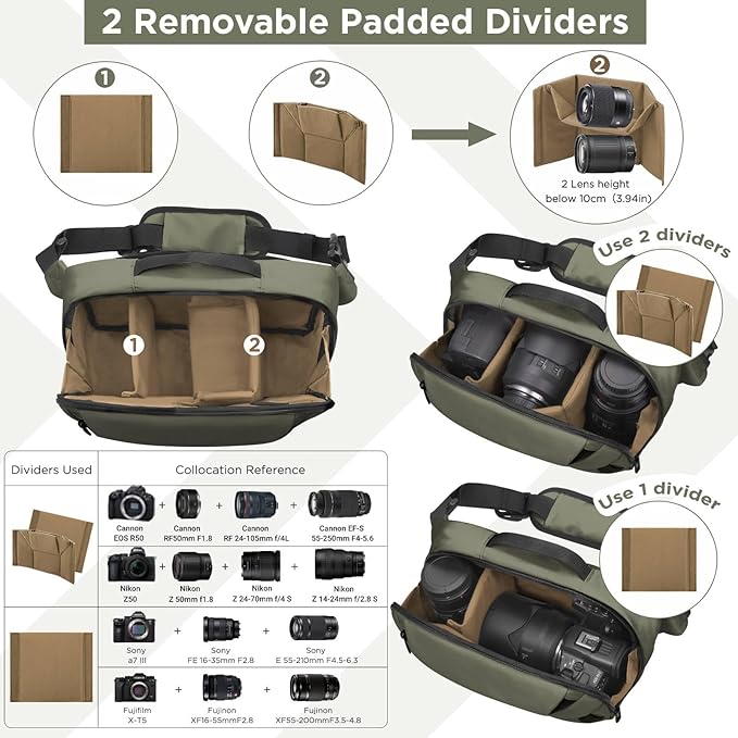 TAAOKA Camera Sling Bag,Travel Waterproof Camera Case with Tripod Holder,Lightweight DSLR/SLR/Mirrorless Small Camera Bags Crossbody for photographers (Dark Green)