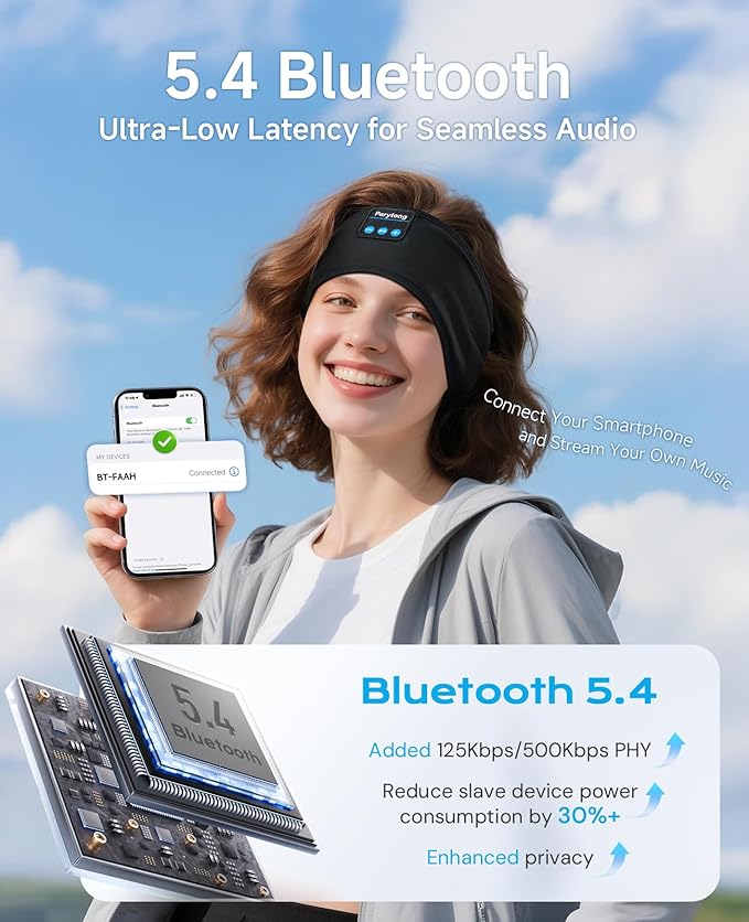 2-Pack Sleep Headphones Bluetooth 3D Sleep Mask & Wireless Headband Headphone with Ultra-Thin Speakers, Sleeping Headphones for Side Sleepers, Running, Workout, Insomniac, Travel, Gifts, Meditation