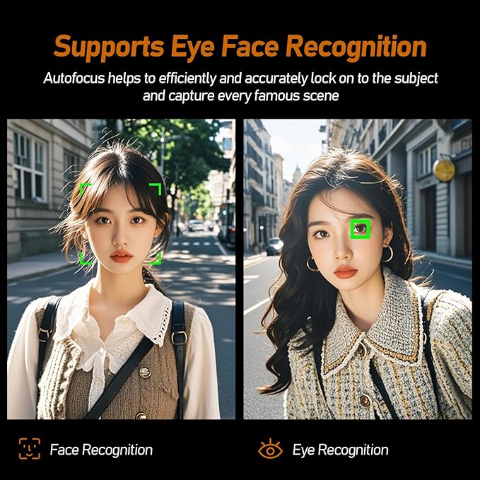 YONGNUO E Mount Lens, APS-C Frame Lenses for Sony E Mount, STM Auto Focus Prime Lens,35mm-50mm f/1.8 Lens for Sony ZV-E1, A1, A7RV, A7RIV, A7RIII, A7RII, A7R, A7IV, A7III, A7SIII, A7II (16mm F1.8)