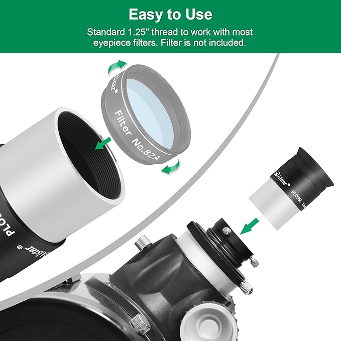 Alstar 1.25 Inch Plossl Telescope Eyepiece - 15mm Fully Multicoated Optical Lens for 1.25inch Astronomic Telescope and Astronomy Filters - 4 Element Plossl Design