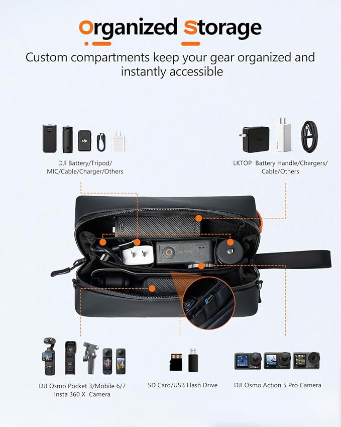 LKTOP Pocket 3 Battery Handle+Carrying Bag for DJI Osmo Pocket 3, Xtra Muse Accessories, 5000mAh 22.5W Fast Charger Power Stick, Handbag, 6hr Battery Life (Charging Time: 35min Camera, 80min Self)