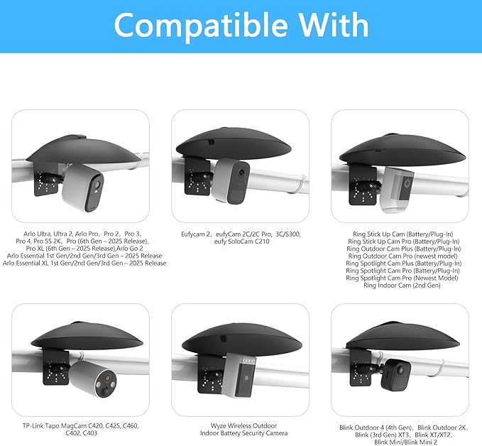 VOMENC Universal Sun Rain Shade Camera Cover with Gutter Mount for All Outdoor Security Camera with 1/4 Screw, Shield Compatible with R-ing,Blink,Eufy Arlo,Wyze,TP-Link Tapo Camera (Black)