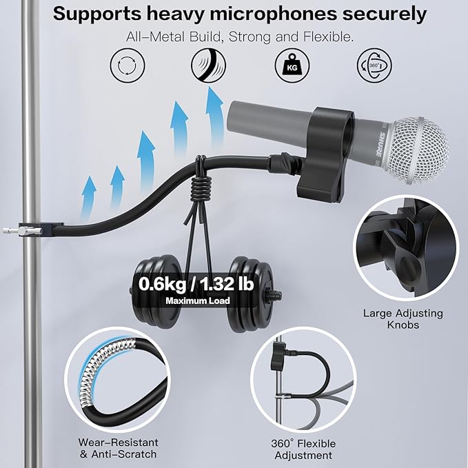 ZealSound Gooseneck Microphone Stand with Clamp, Flexible 19'' Boom Arm Mic Mount for Desk & Pipes, Compatible with Blue Yeti, Snowball, Razer, Pyle, Podcasting & Streaming