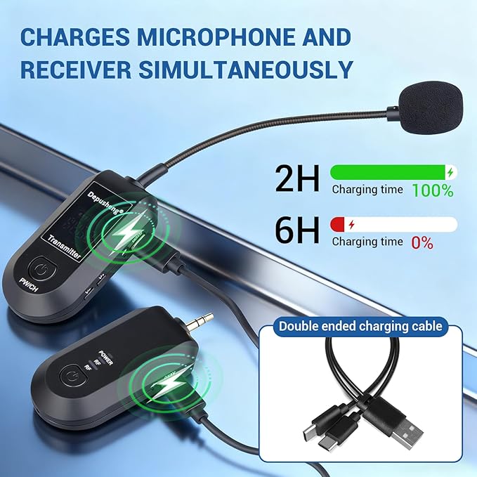 Depusheng 2.4G Wireless Microphone Headset,Lavalier and Handheld Mic 160ft Range,with 1/8''&1/4'' Plug for PA System,Voice Amplifier (Two Headset Microphone)