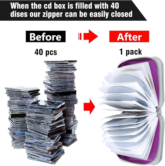 CD Case, 40 Capacity CD/DVD Case Holders Wallet Hard Plastic DVD Disc Cases Storage Binder for Car Home Office Travel (Purple)