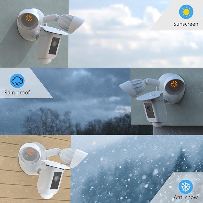 HOLACA Sun Rain Shade Camera Cover for R-ing Floodlight Cam Wired Plus (2021 Release), White