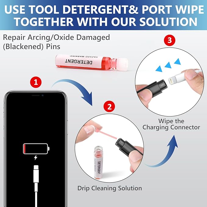for iPhone Cleaning Kit, Cleaner Kit for AirPod, iPhone Cleaner Charging Port Cleaning, Portable Cell Phone Repair Restore Tool for iPad Lightning Charger Cables Connectors Electronic Devices