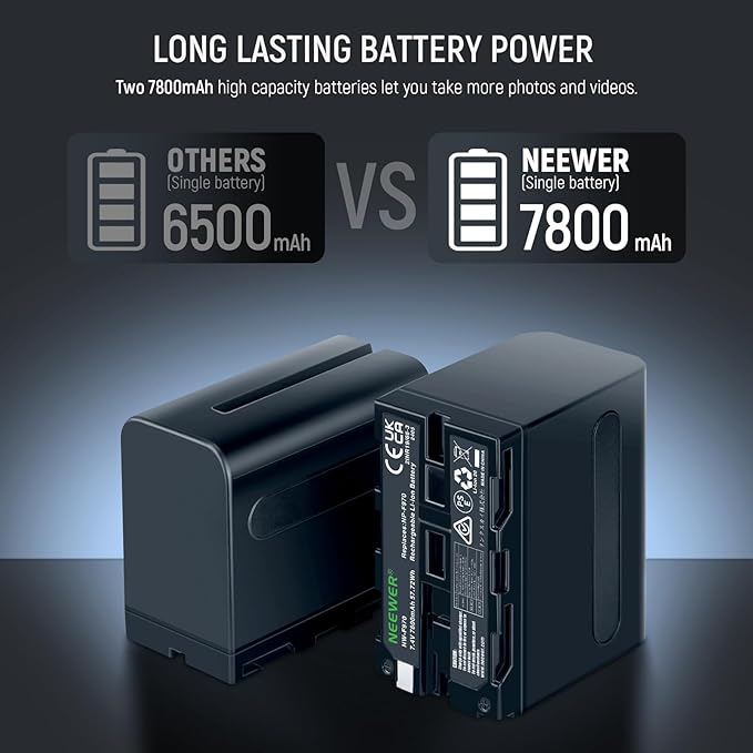 NEEWER 2Pcs NP-F970 7800mAh Replacement Batteries with Charger/Cleaning Cloth, Compatible with Sony NP-F970 F960 F950 F770 F750 F570 F550 FX3 FX30 A7 Canon R5 Nikon Z8 Cameras, for Handycam LED Light