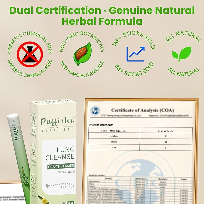 Upgraded Mullein Herbal Diffuser Stick with Mullein, Thyme & Mint Extracts | Lung Detox Diffuser for Cleansing Lungs, Improving Breathing & Oral Air Freshening - 600 Uses - 2 Sticks 1 Pack