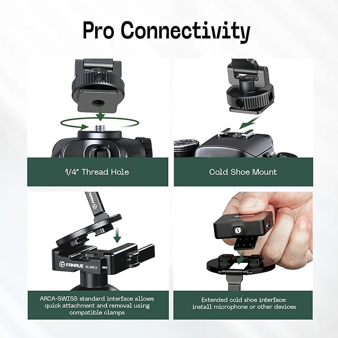 FANAUE Magnetic Phone Tripod Mount, Cold Shoe Phone Holder for Camera, Aluminum iPhone Tripod Mount Adapter with 1/4”Threaded Hole, Compatible with iPhone 17/16/15/14/13 Series