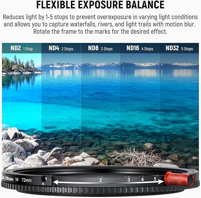 NEEWER 72mm 3 in 1 Variable ND Filter + CPL + Black Diffusion 1/4, ND2-32 (1-5 Stop), Camera Lens Neutral Density Circular Polarizing Multicoated HD Optical Glass Effect Filter with Storage Case