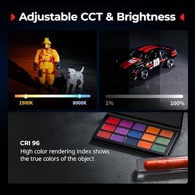 SmallRig RF 05B Portable LED Photography Flashlight 1900K-8000K, 2600mAh 5W-8W Zoom Video Light with Gobos Film Slides Filters Barndoor Spotlight Snoot Diffuser for Content Creators, IP65 Rating -6137
