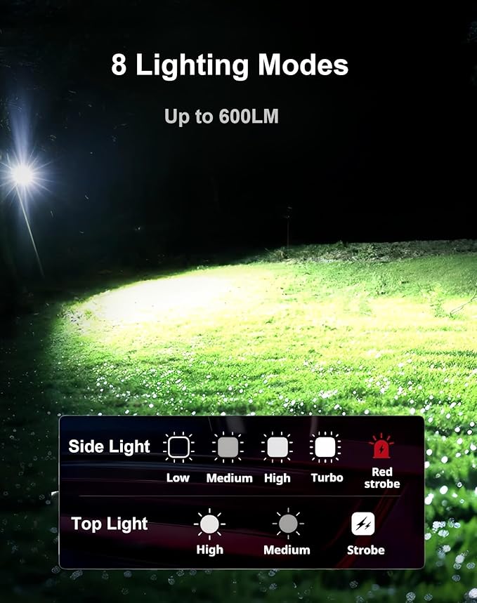 Pocket LED Flashlight, Ultra-Slim 8mm EDC Flashlight Rechargeable, 600 Lumens, 8 Modes Mini Flashlight for Car, Home, Camping, Hiking, Night Work, Walking, Emergency