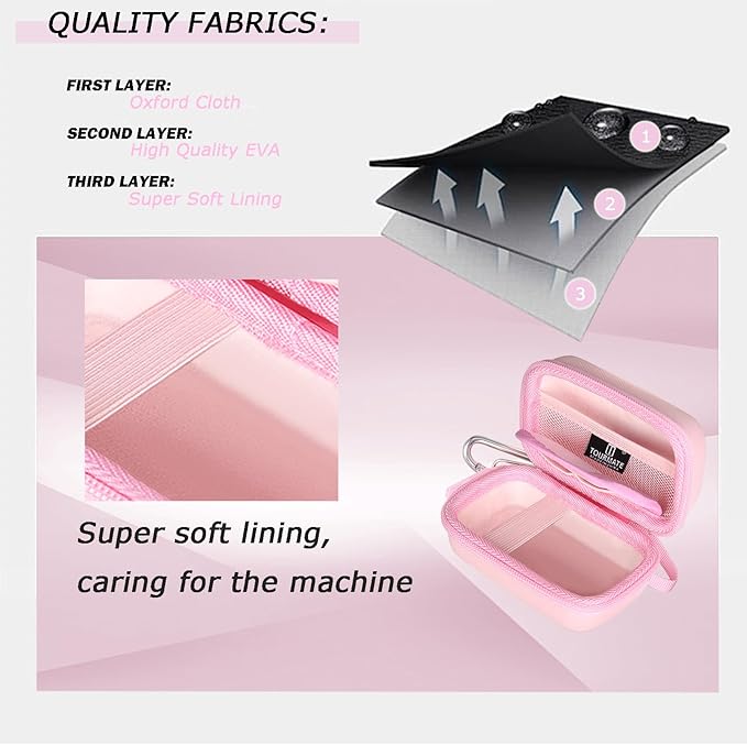 Hard Storage Case for CAMKORY/VAHOIALD/QONGUDS/Fleafer/WONNIE/VYNCS/SMARTKLIK/Rovemre/YiFuar/Focusify/Canon PowerShot 180 190/Sony DSCW800 830 Digital Camera(Case Only)