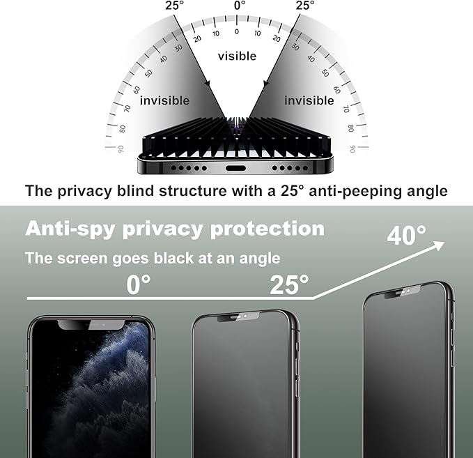 SHANG PIN JIA 2 Pack Matte Privacy Screen Protector for iPhone 11 Pro Max and iPhon XS MAX 6.5-Inch Auto Dust Removal, No Bubbles,Anti-Spy Tempered Glass Film, Easy Installation