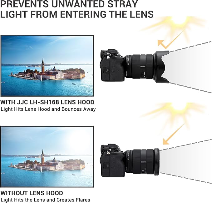 JJC ALC-SH168 Bayonet Reversible Lens Hood Shade for Sony FE 24-70mm F2.8 GM II Lens SEL2470GM2(Not for Sigma 24-70mm Lens), Replaces Sony ALC-SH168 Lens Hood, Allows to Attach 82mm Filter & Lens Cap