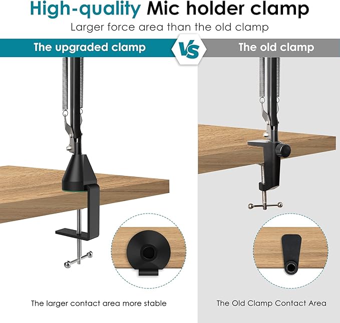 YOUSHARES Table Mount Clamp for Mic - Boom Arm Clamp for Microphone Arm Stand with Adjustable Screw, the Maximum Gap is 6cm/2.36 inch