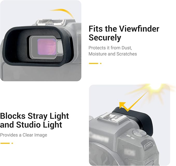 JJC Camera Eyecup Eyepiece Viewfinder for Canon EOS R8 & RP Mirrorless Camera with Extended Soft Silicone Design