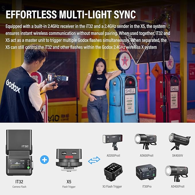 Godox IT32 TTL Camera Flash for Canon with X5C Trigger & Diffuser kit,Magnetic Hotshoe & Trigger 2-in-1,2.4G Wireless,HSS 1/8000s,GN18,LED Modeling Lamp,Colorful Touch Screen,Rotatable Flash Head