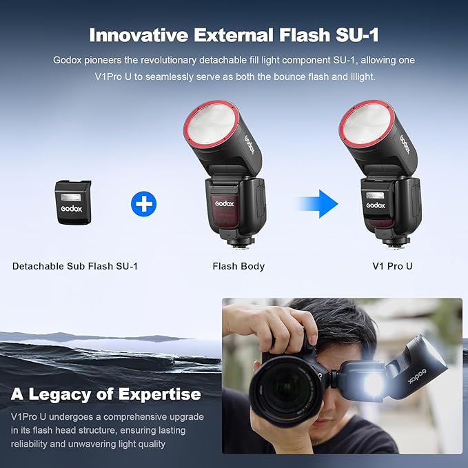 Godox V1 Pro O Flash Speedlite for Olympus, V1ProU-O 76Ws 2.4G X Wireless HSS TTL Speedlight with Diffuser, Detachable Sub Flash, 500 Full-Power Flashes, USB-C Charging Battery