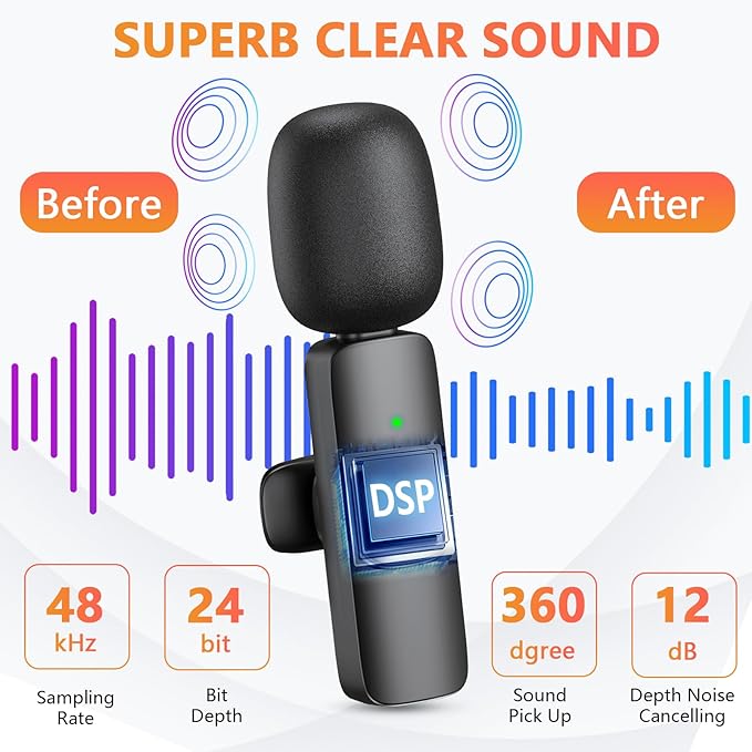 Wireless Microphone for iPhone, Android Phone, Laptop, 2 Pack Lavalier Microphone for Video Recording, Mini Mics with Noise Reduction for Podcast YouTube TikTok Vlog