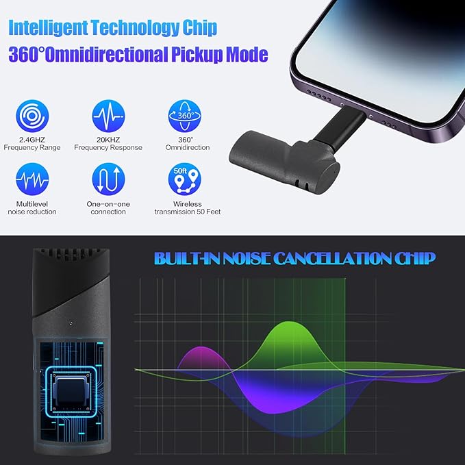 Upgraded Wireless Lavalier Microphone for iPhone iPad & Type-C Android, Plug and Play Lapel Mic for Recording YouTube, Facebook Live Stream, TikTok, Interview(NO APP or Bluetooth Needed)
