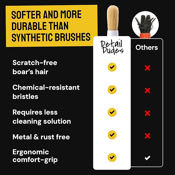 Soft Boar Hair Car Detailing Brush Set - 3-Pack, Brown - Car Detailing Kit for Versatile Uses - Soft Bristles Cleaning Brush - Water-Resistant Handles