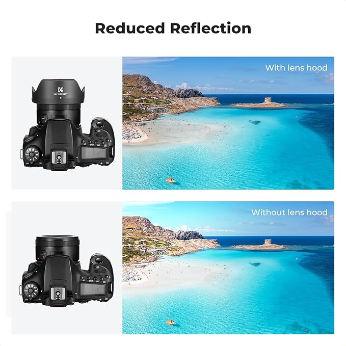 K&F CONCEPT Lens Hood Replace of EW-65C Hood Compatible with Canon RF 16mm F2.8 STM Reversible Snap on Camera Lens Shade Fits 43mm Filters and Lens Cap