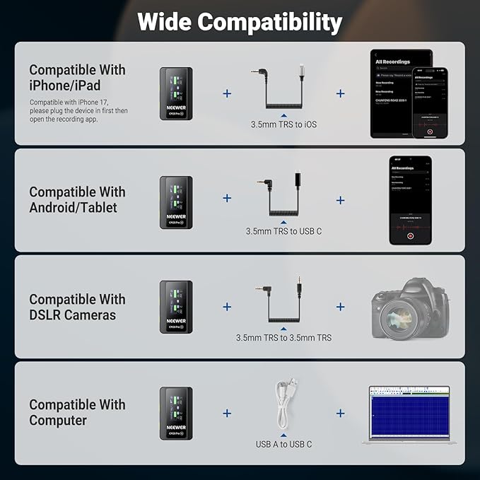 NEEWER CM28 PRO Wireless Lavalier Lapel Microphone System with Charging Case 48KHz 16 Bit Uncompressed Audio Noise Canceling 4GB Storage 9Hrs Recording Compatible with iPhone iPad Android Camera PC