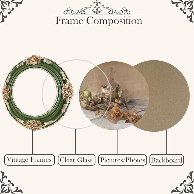Vintage Picture Frames 3x3 Ornate Green and Gold Antique Pictue Frames with Real Glass Cover for Wall & Tabletop Display Victorian Home Decor Gallery Wall Decor,Round