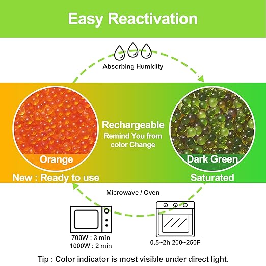 10-Pack 100g Extra Large Silica Gel Packets – Premium Rechargeable Desiccant with Color Indicating Beads for Cabinets, Tool Kits, Storage Boxes & Equipment