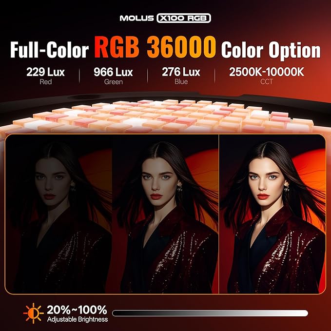 ZHIYUN MOLUS X100 RGB PRO 100W Video Light [Official] V2 Upgraded Version Professional Photography Lighting Portable Continuous Output Lighting 2500K~10000K CRI≥95 TLCI≥97 Only 384g for Youtuber TT