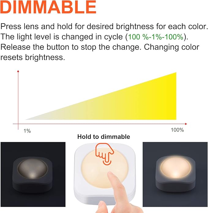 LUXSWAY Battery Push Light with Remote, Wireless LED Puck Light, Dimmable Stick-on Tap Light for Closet, Warm/Nature White Under Cabinet Lighting,Timer Off and Dimmable - (Warm White 4Pack)