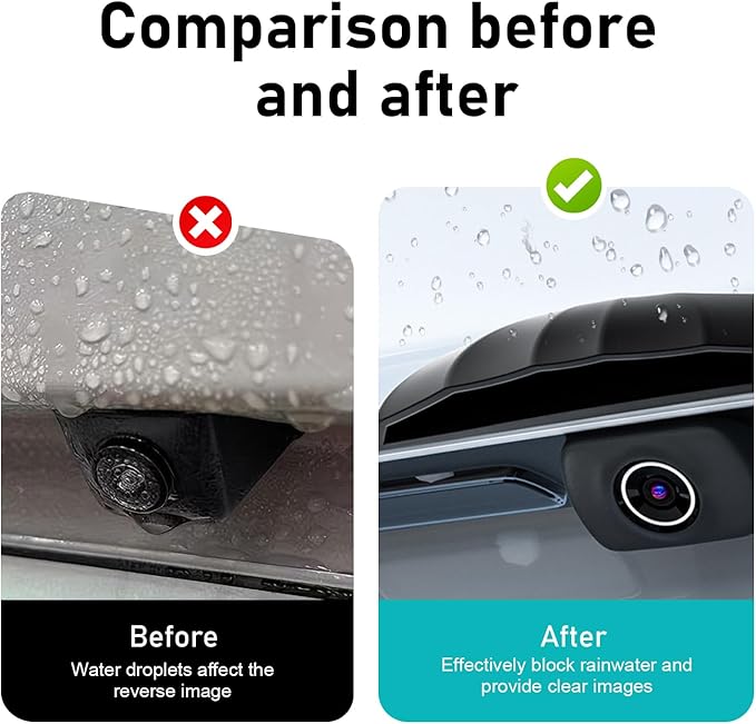WZP Car Rear View Camera Protection, Silicone Backup Camera Rain Shield, Grooved Wider Anti-Rain Cover for Vehicle Surveillance Cameras, Universally Rain Accessories for Most Cars (Black)