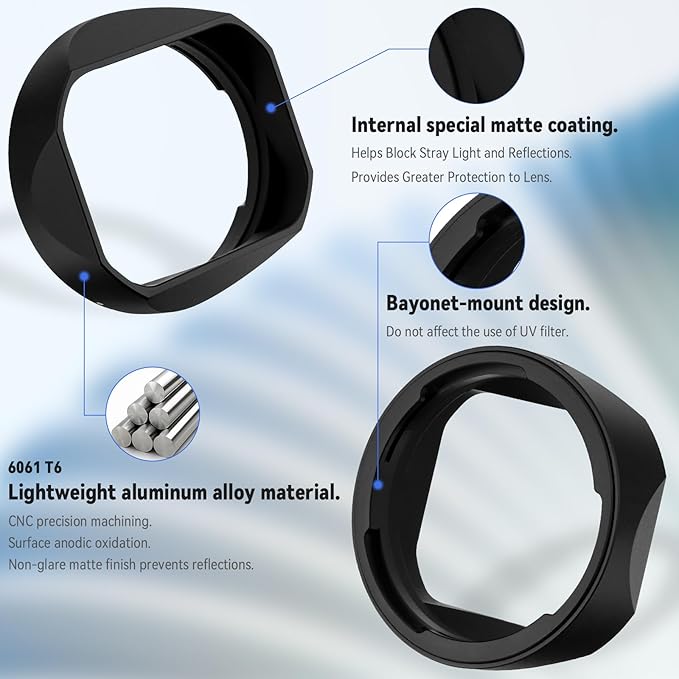 Haoge Square Metal Lens Bayonet Hood for Voigtlander 35mm F2 35mm F1.5 28mm F2.0 Type I & II Ultron Aspherical Vintage Line Leica VM Mount Lens LH-VM13P-NB Replace LH-12 LH-4N