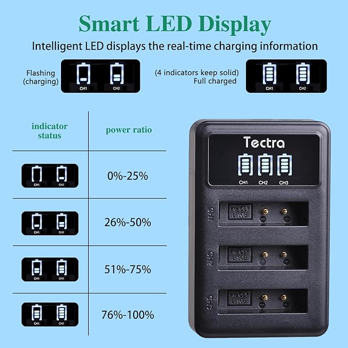 Tectra 3-Pack Li-90B Li-92B DB-110 Battery + Charger for Olympus Tough TG-7, TG-6, TG-5, TG-Tracker, SH-1, SH-2, SP-100 IHS, Tough TG-1 iHS, TG-2 iHS, TG-3, TG-4, SH50 iHS, SH60, XZ-2 iHS