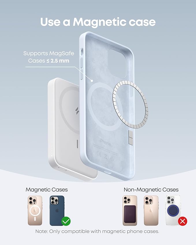 Anker 622 Magnetic Battery (MagGo), 5,000mAh Foldable Magnetic Wireless Portable Charger with Stand and USB-C Port (On The Side), Magsafe-Compatible for iPhone 16/15/14/13 Series