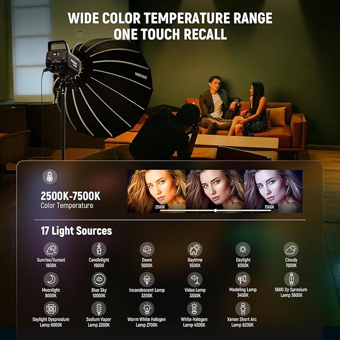NEEWER 300W RGB LED Video Light APP/2.4G Control 17 Effects, 2500-7500K 29000lux/1m COB Continuous Output Lighting, CRI95+/TLCI97+ 4 Dimming Curves Bowens Mount Spotlight for Studio Shoots, FS300C