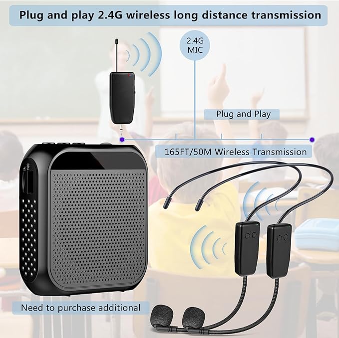 Wireless Dual Microphone Headset Professional: 2.4G Cordless Head Mic for 2 People - 160ft Range,1/8'' and 1/4'' Plug, for Singing, Tours, Speaker, Fitness, Voice Amplifier, PA System