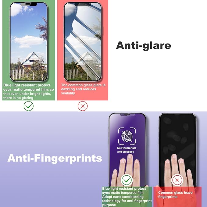 SHANG PIN JIA 2 Pack Anti Blue Light Matte Screen Protector for iPhone 11 and iPhon XR 6.1-Inch Auto Dust Removal, No Bubbles, Tempered Glass Film, Easy Installation