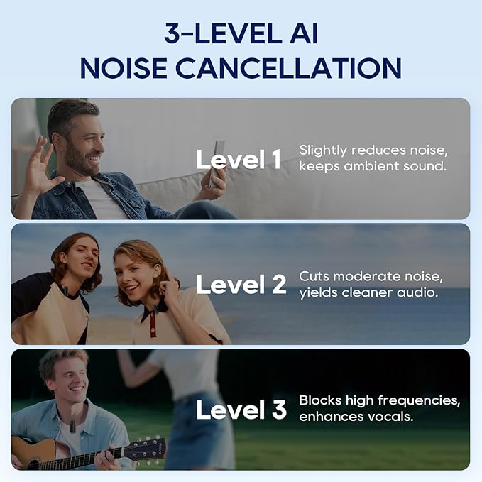 Mini Microphone for iPhone and Android, Wireless Microphones with Charging Case, USB-C&Lightning Compatible, 3 Noise Cancellation Modes, Lavalier Mic for Vlogging&Podcast, 2*20H Battery Life